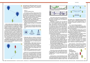 preview_Finn2016_spreads_Страница_147